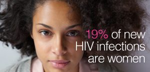 Positive Peers - HIV Stas