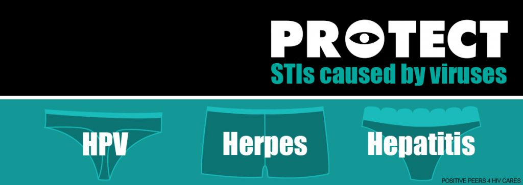 STIs - Positive Peers