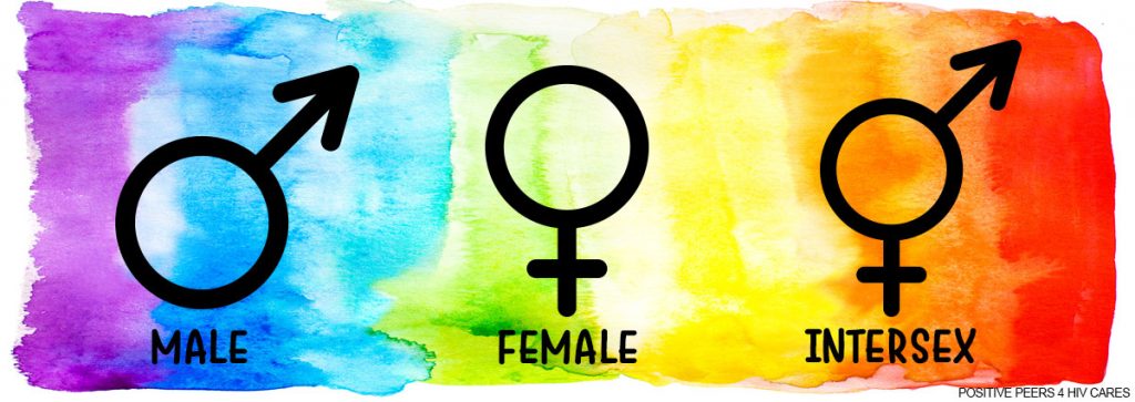 gender identity - positive peers